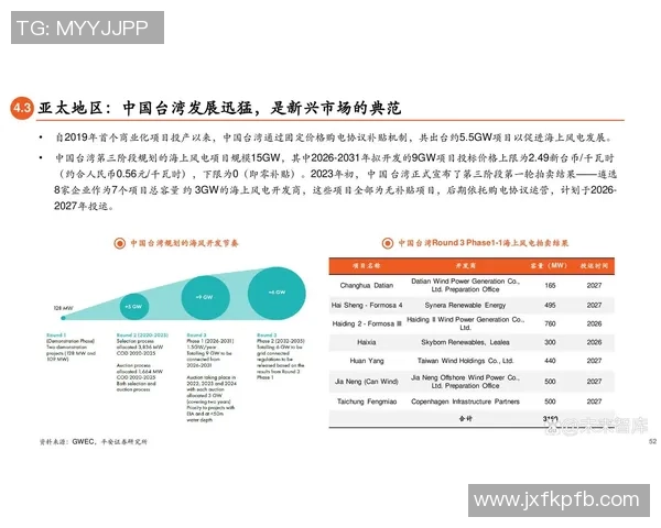 深圳足球队选拔赛节奏分析与表现评估全景解读 深圳足球队选拔赛节奏分析与表现评估全景解读
